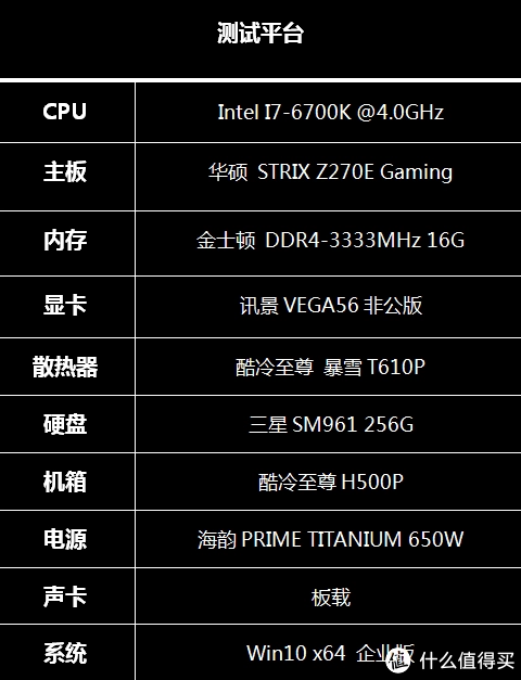 GTX 1080非公版：等待真相揭晓，谁将问鼎显卡巅峰？  第7张