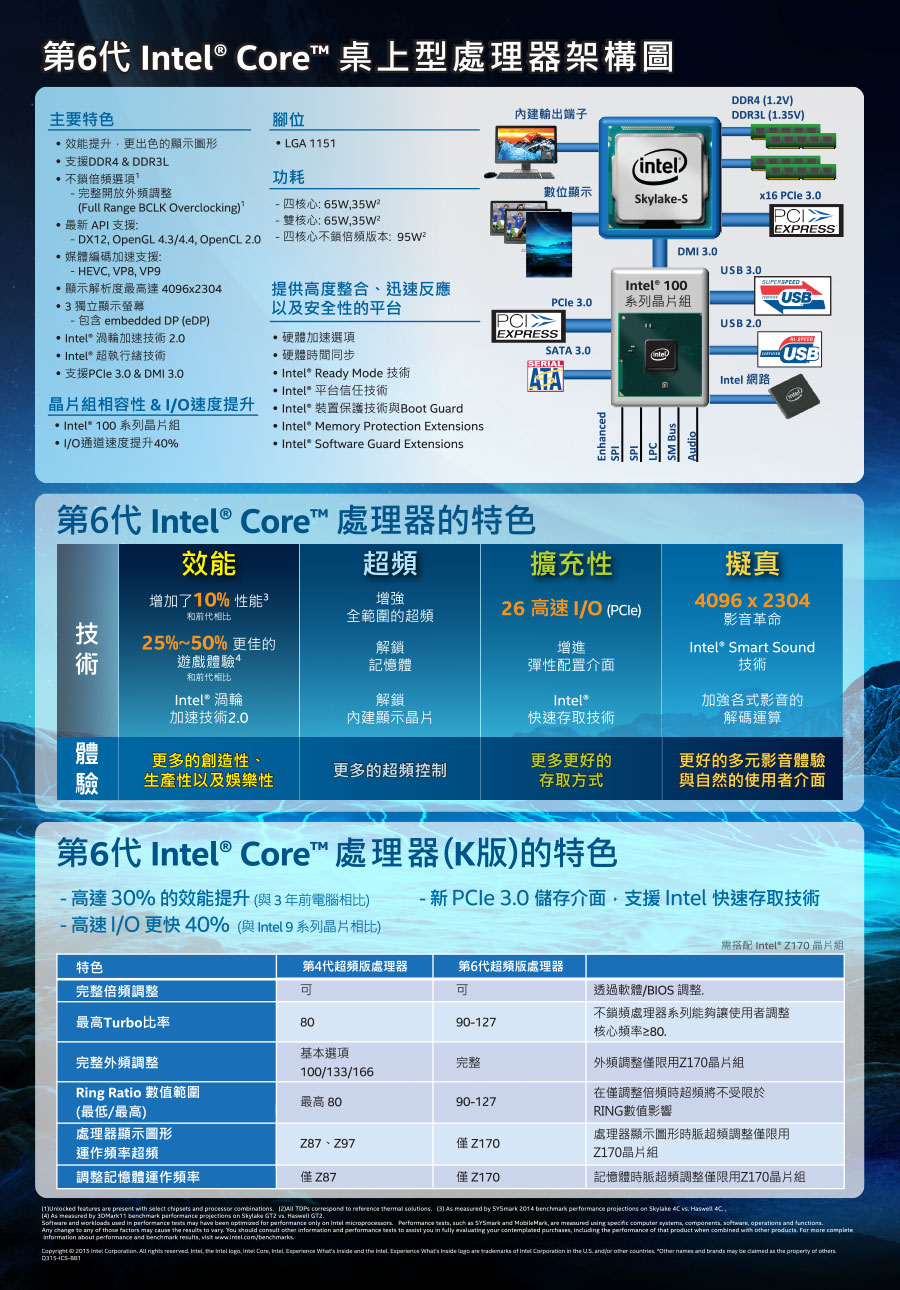 华硕GTX1080 8GB显卡：游戏利器还是创作神器？  第5张