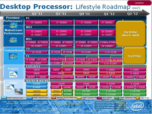 GTX 960与HD 7850：性能对比，谁更胜一筹？  第3张