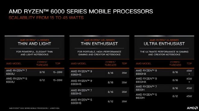 GTX 960 2G vs 4G：显存之争