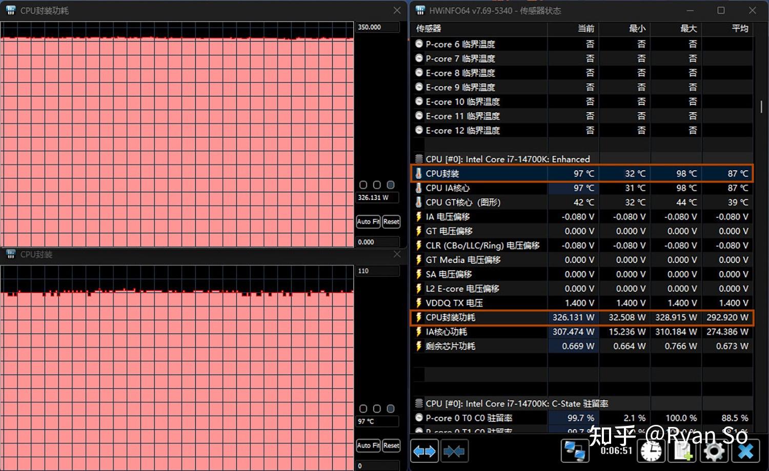 七彩虹GTX 970：游戏性能如虹，散热技术超群