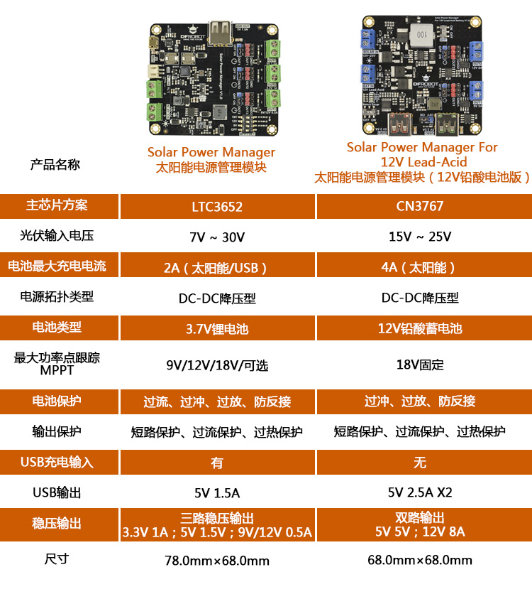 显卡电源选购攻略，600W是否足够？  第4张