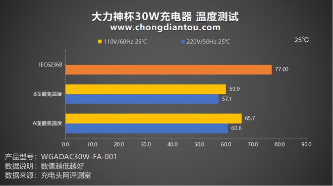 显卡电源选购攻略，600W是否足够？  第8张