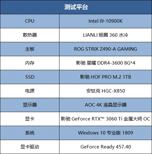 显卡之选：影驰vs索泰，性能对决  第5张