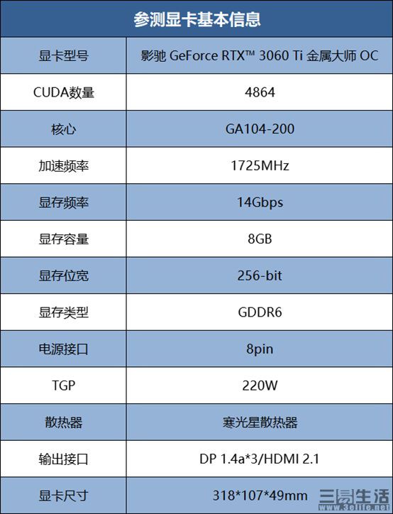 显卡之选：影驰vs索泰，性能对决  第6张