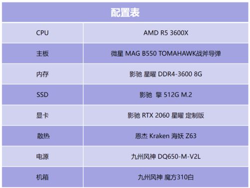 显卡之选：影驰vs索泰，性能对决  第7张