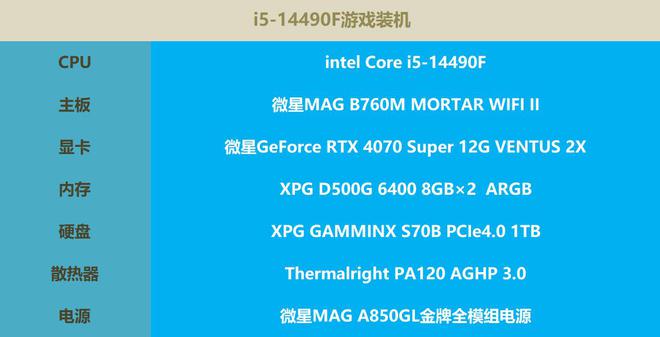 索泰GTX 1650 Super：游戏细节全面升级，让你的游戏体验更畅快  第3张