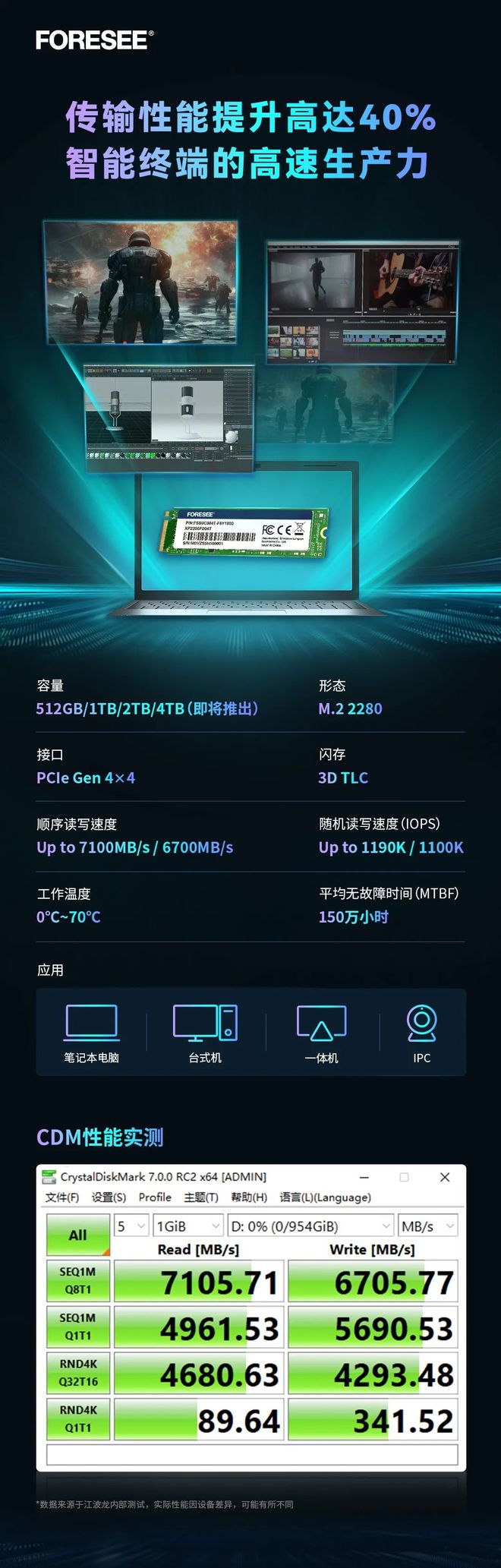 【震撼评测】Inno3D GTX570冰龙欧版：游戏性能惊艳对比  第5张