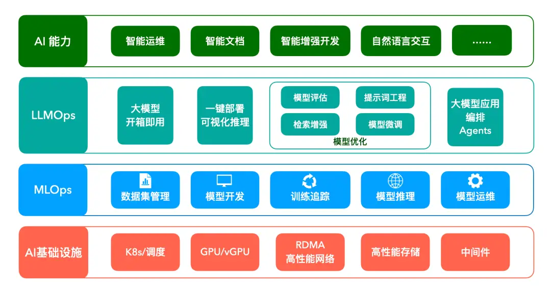 GTX 970显卡：Maxwell架构下的超级利器