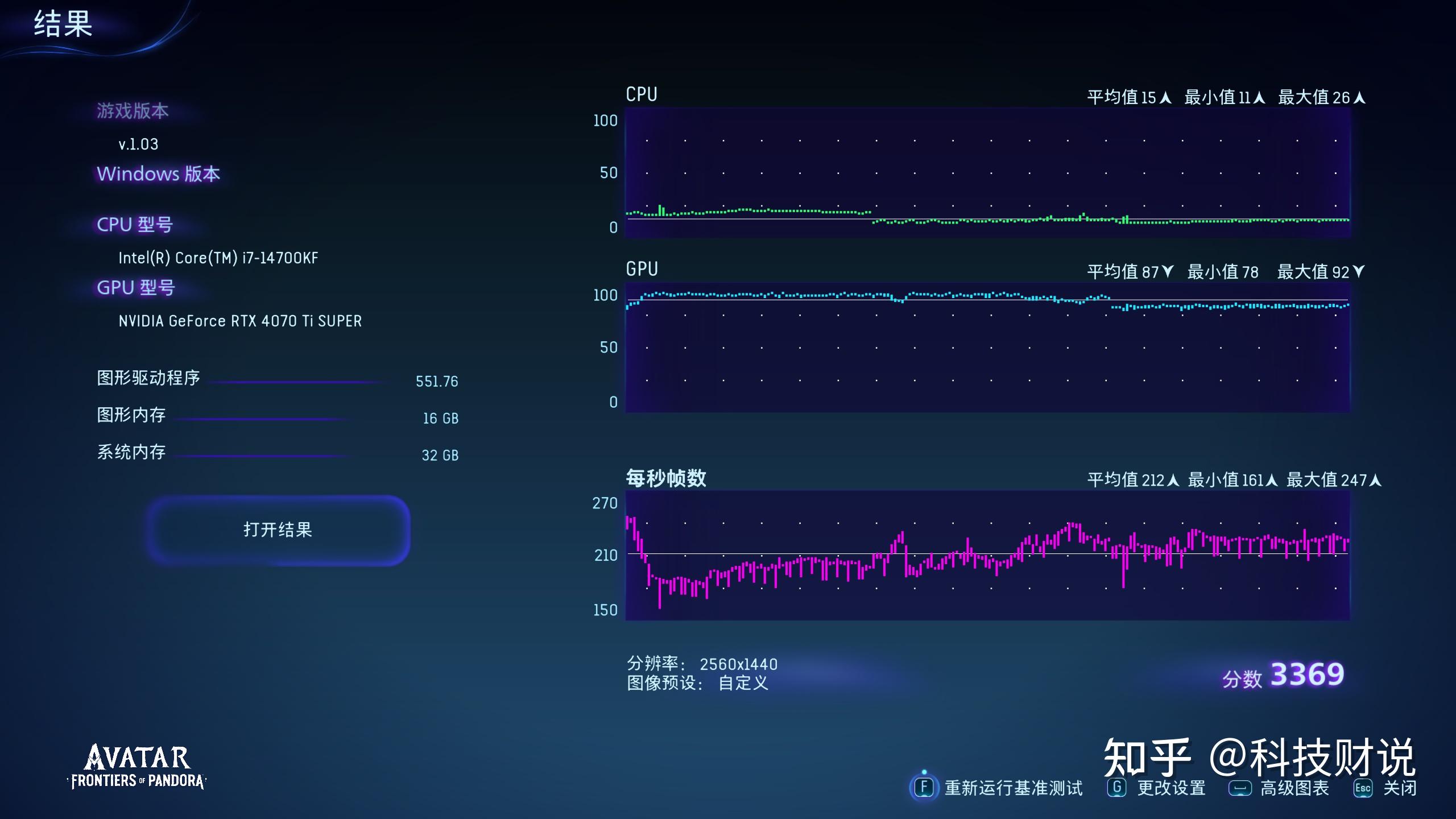 NVIDIA GTX 950：SLI技术加持，游戏绘图新境界  第4张