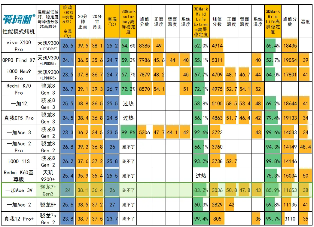 GTX780：性能传奇，价格之谜  第3张