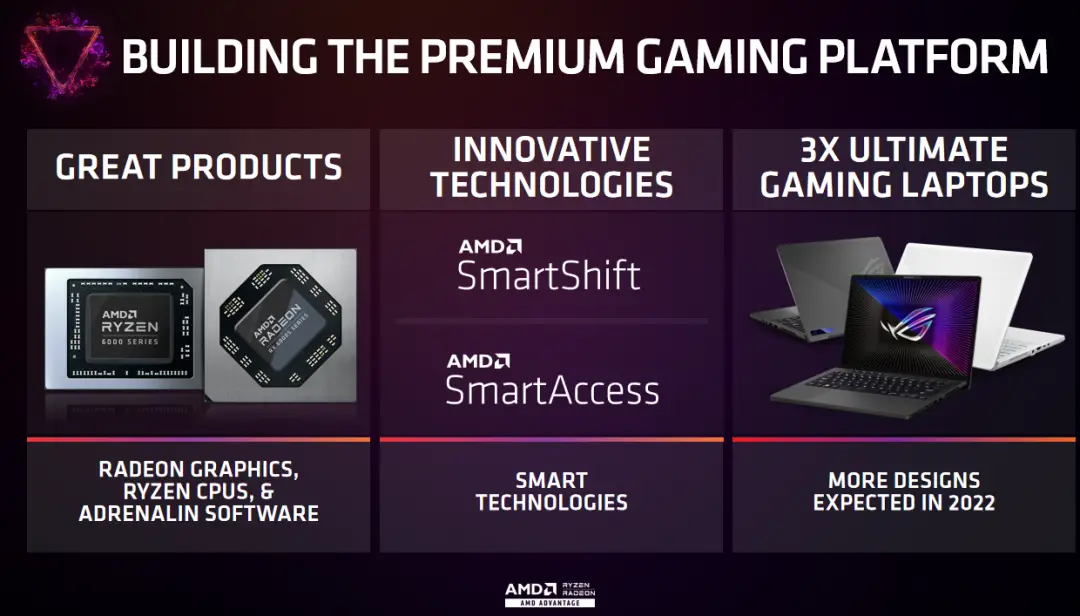 NVIDIA GTX 660：性能翘楚，电竞利器  第2张