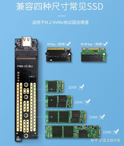 水货硬盘：性价比背后的隐患