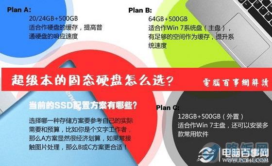 8MB固态硬盘背后的秘密：驱动器故障还是分区表损坏？  第6张