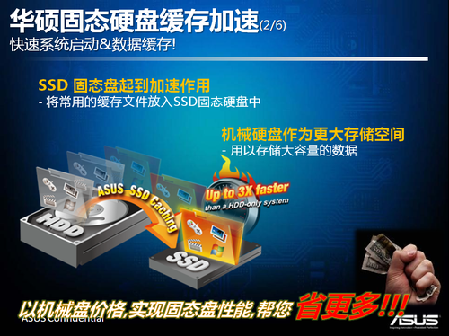 技嘉主板BIOS配置大揭秘：固态硬盘提速攻略  第1张