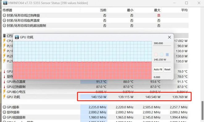 GTX295显卡：性能炸裂！功耗无限？