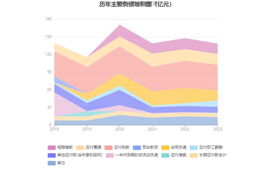 gtx570 价格 GTX570价格大起大落！科技进步VS市场需求，谁主沉浮？  第4张