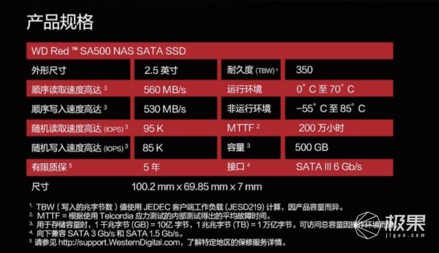 固态硬盘VS机械硬盘：性能对决！速度还是稳定，你更看重哪个？  第5张