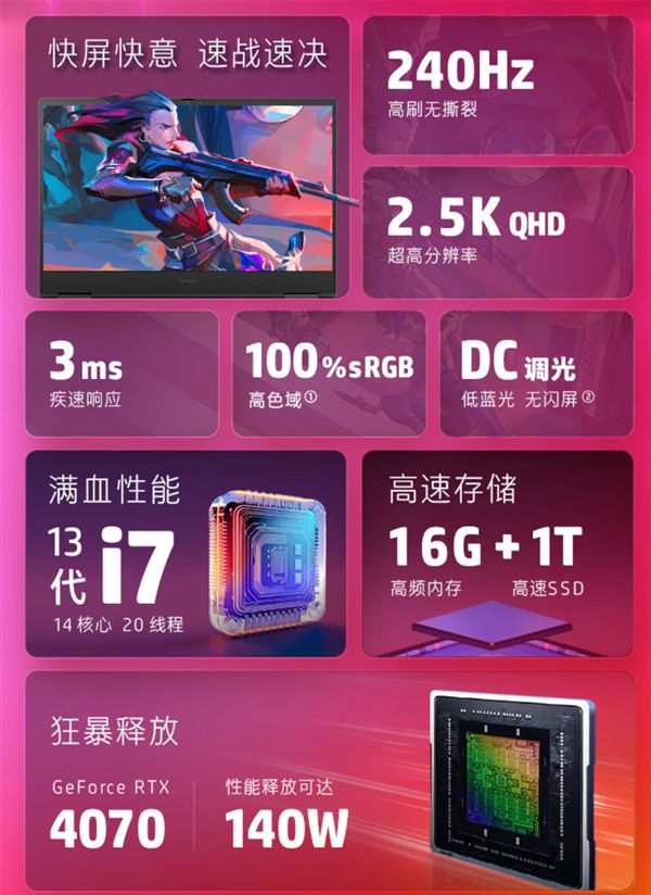 索泰GTX 1060：游戏界的黑马还是王者？  第8张