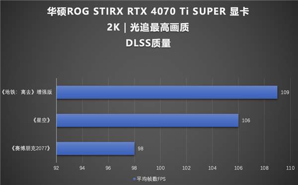 GTX980震撼TFLOPS性能揭秘  第7张