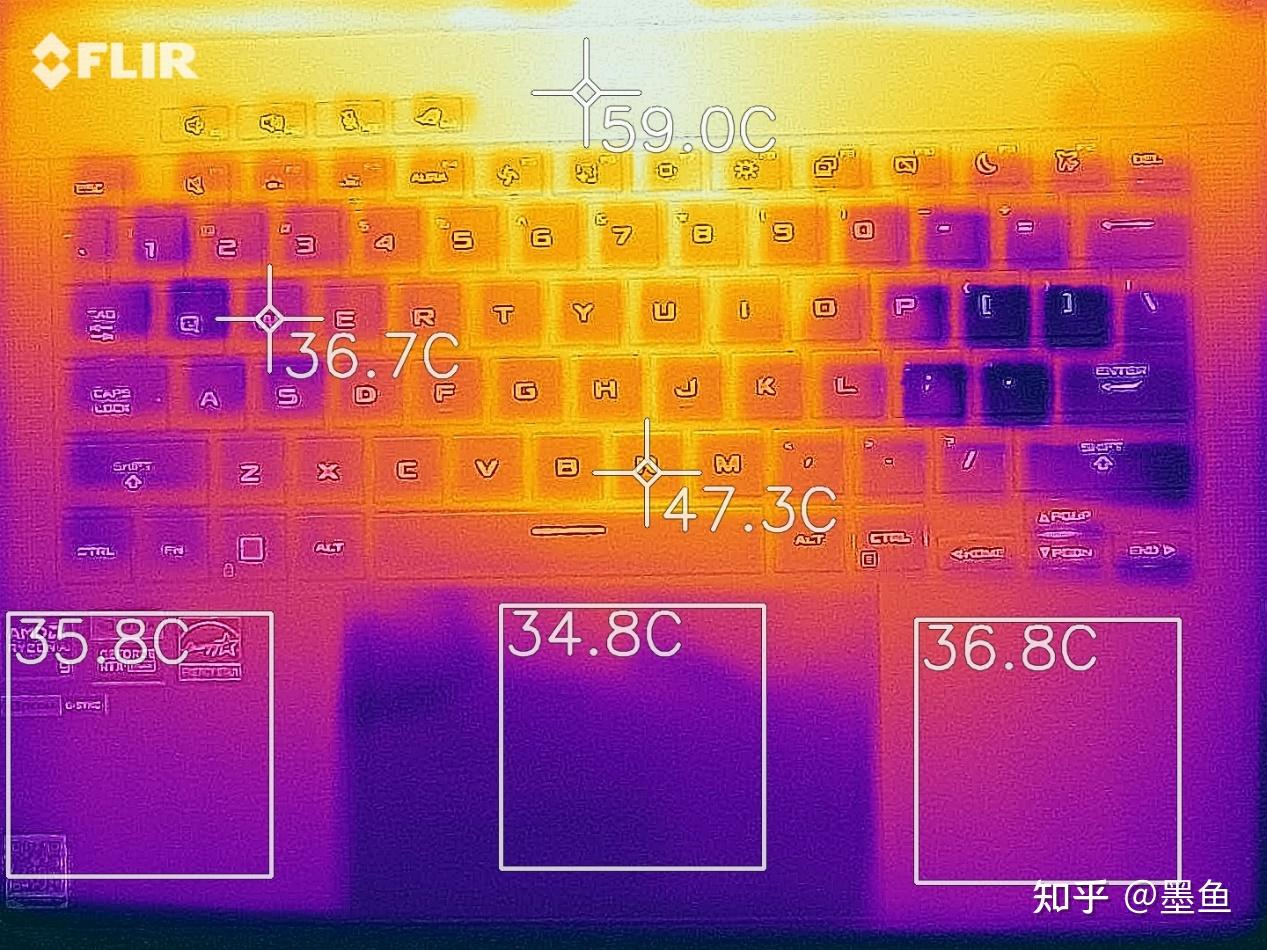 NVIDIA GTX750 vs AMD 5770：性能差距大到惊人  第7张