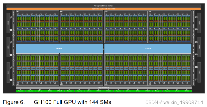 GTX 460 vs 610：散热对决，性能如何选？  第3张