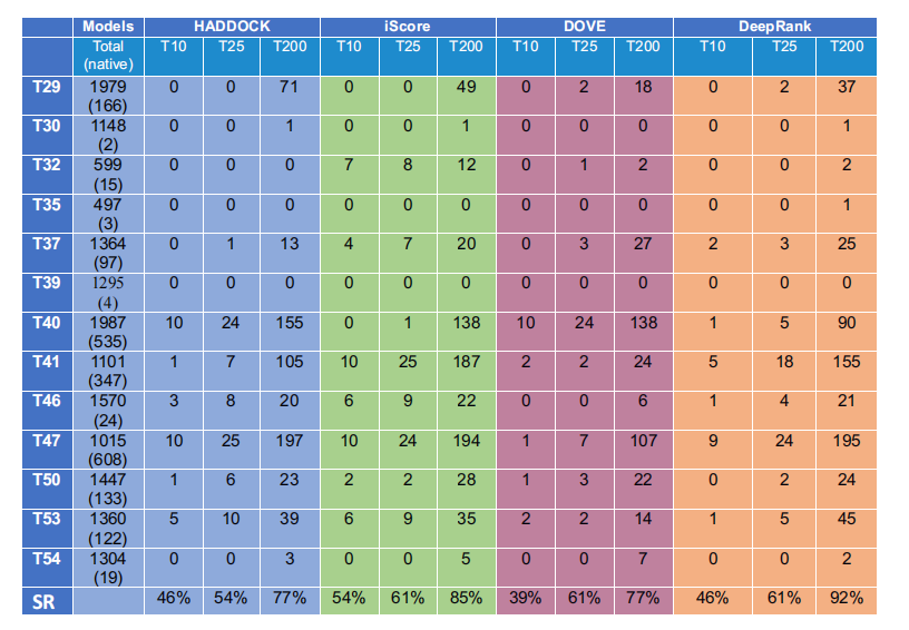 gtx760 cuda 深度学习利器揭秘：GTX760 vs CUDA，谁更胜一筹？  第4张