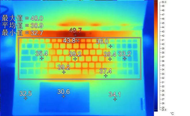 GTX 660：双精度计算的辉煌与沉寂  第5张