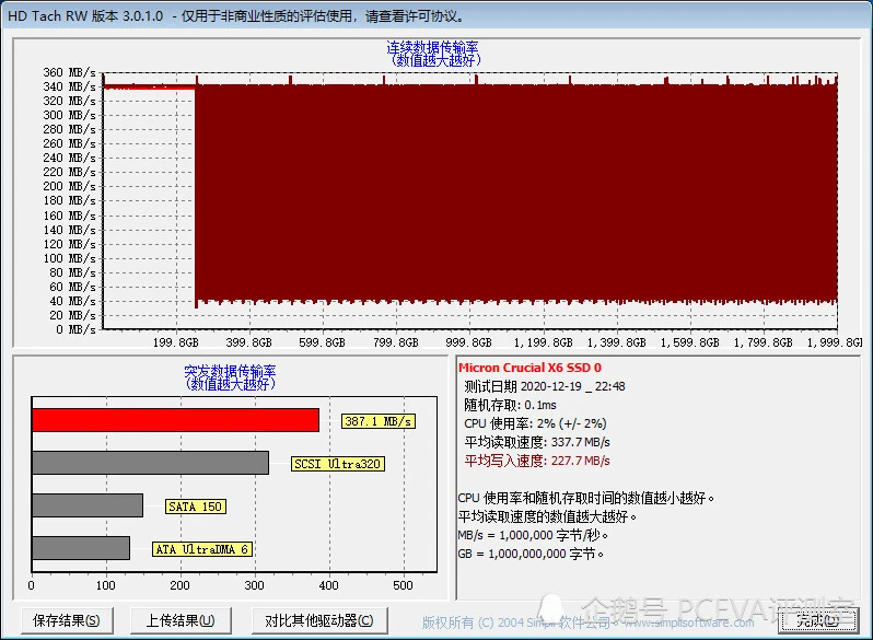 120G全固态硬盘：速度超越想象，耐震抗摔更胜机械硬盘  第4张