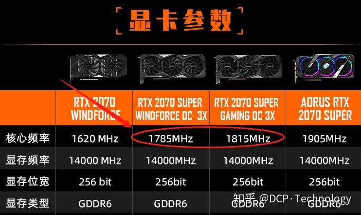 GTX 770：昔日经典再现，揭秘性能参数与超频潜能  第6张