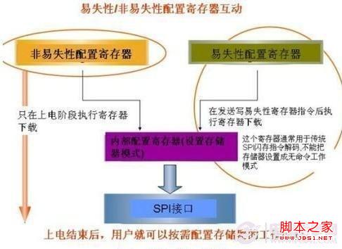 V8硬盘：科技巨头东芝的神秘之作，内部构造揭秘  第6张