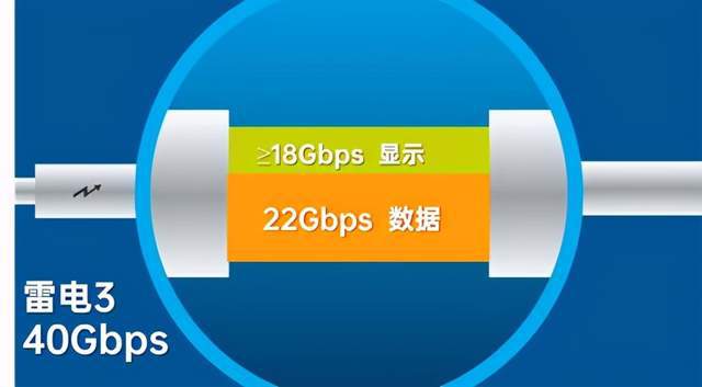 移动硬盘选购攻略：速度不仅仅是容量的对比  第7张