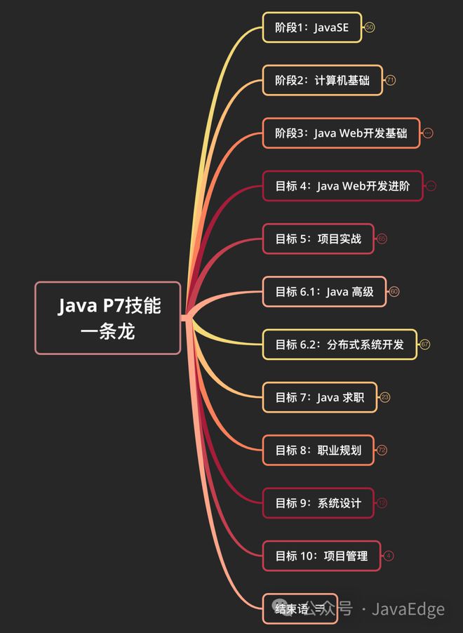 cuda gtx1060 揭秘NVIDIA CUDA技术：GPU加速应用大解密  第3张