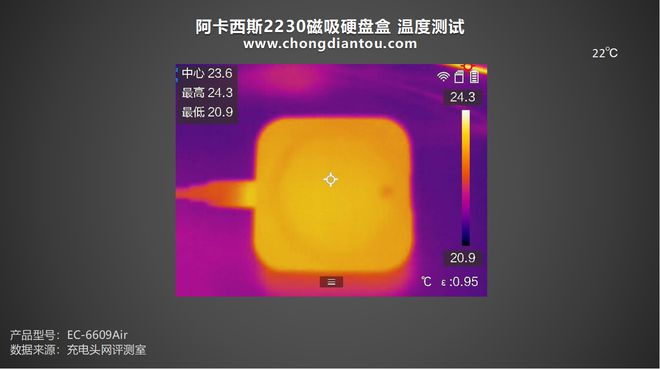 SSD VS HDD：速度与容量如何兼得？  第2张