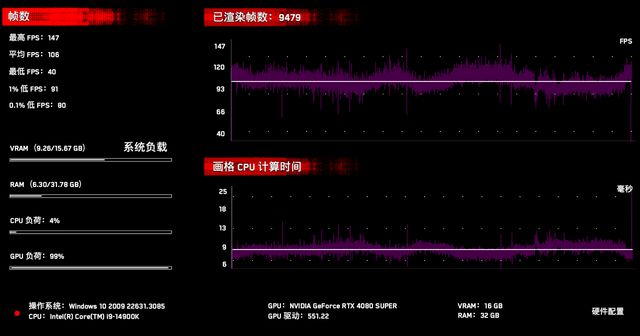 揭秘GTX 465电压调节：性能提升关键在哪？  第6张