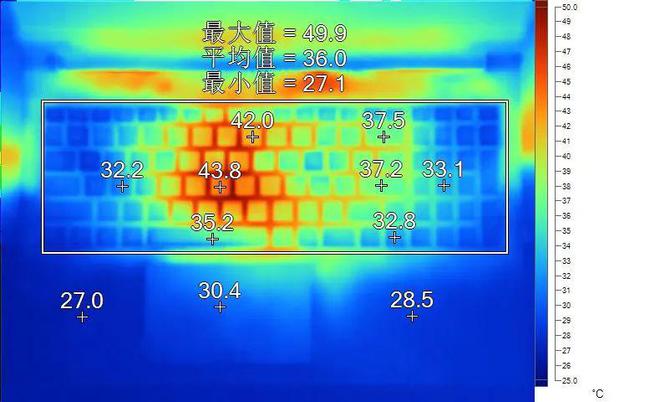 GTX 760双卡：游戏性能大揭秘  第5张