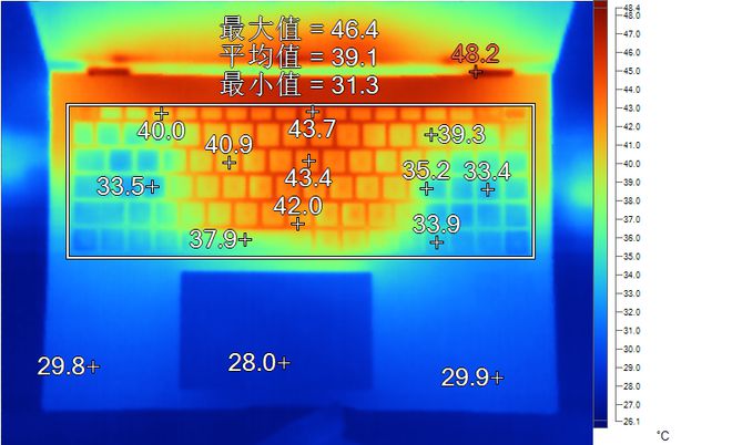 1TB硬盘启动电流揭秘：影响寿命、数据安全还是性能？  第5张