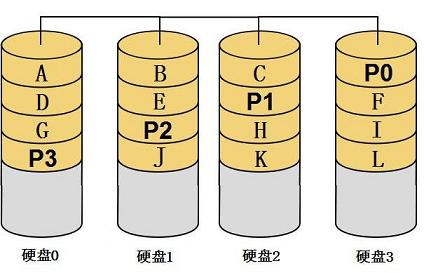 SSD固态硬盘：闪存技术革新，速度翻倍惊艳  第1张