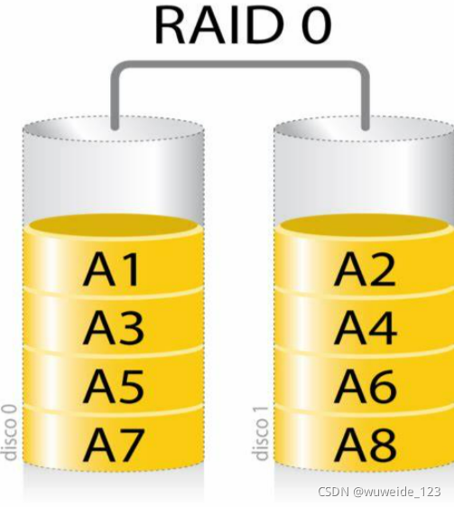 SSD固态硬盘：闪存技术革新，速度翻倍惊艳  第3张