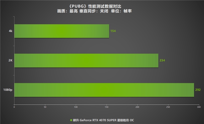 GTX750惊艳表现！Cinebench测试揭秘  第7张