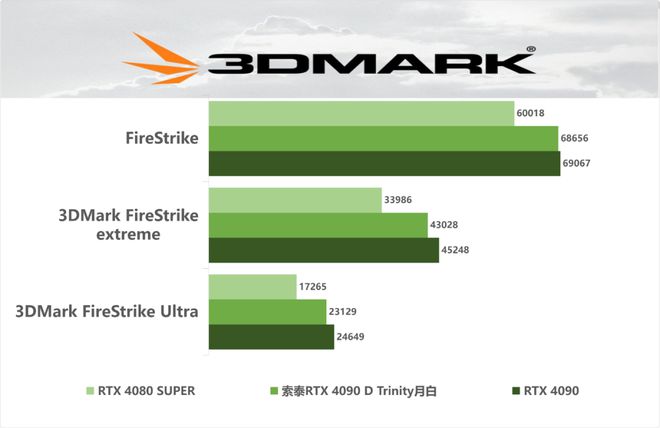 gtx970 淘汰 重温GTX 970：当游戏界巨擘遇上数字矿业风云  第2张