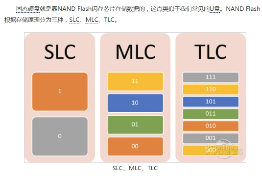 硬盘容量换算全攻略，500MB如何转GB？  第2张