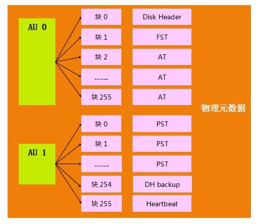 硬盘容量换算全攻略，500MB如何转GB？  第6张