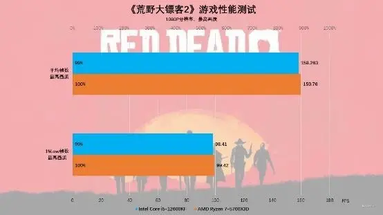 NVIDIA GTX 950：功耗揭秘，麦克斯韦架构背后的能效黑科技  第3张