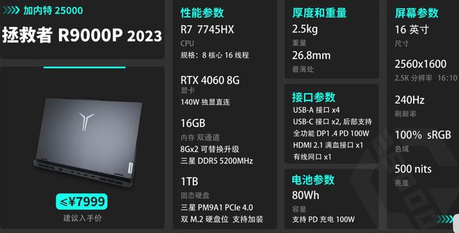 NVIDIA GTX 1080价格揭秘：涨跌莫测，抢购还是等待？  第4张