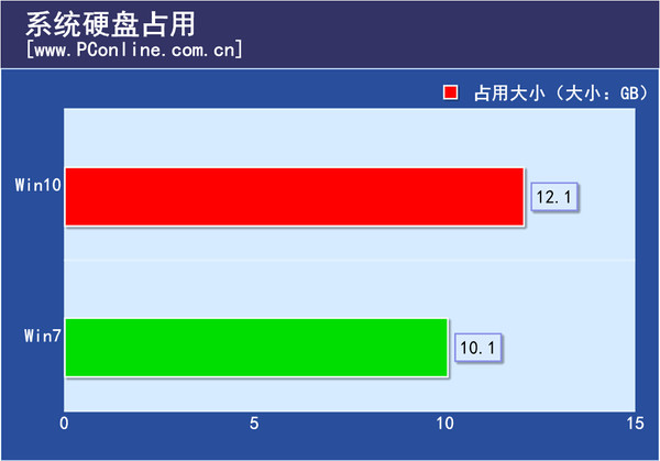 iPad 5硬盘重写神器！数据全新复原，系统崩溃不再恐慌  第2张