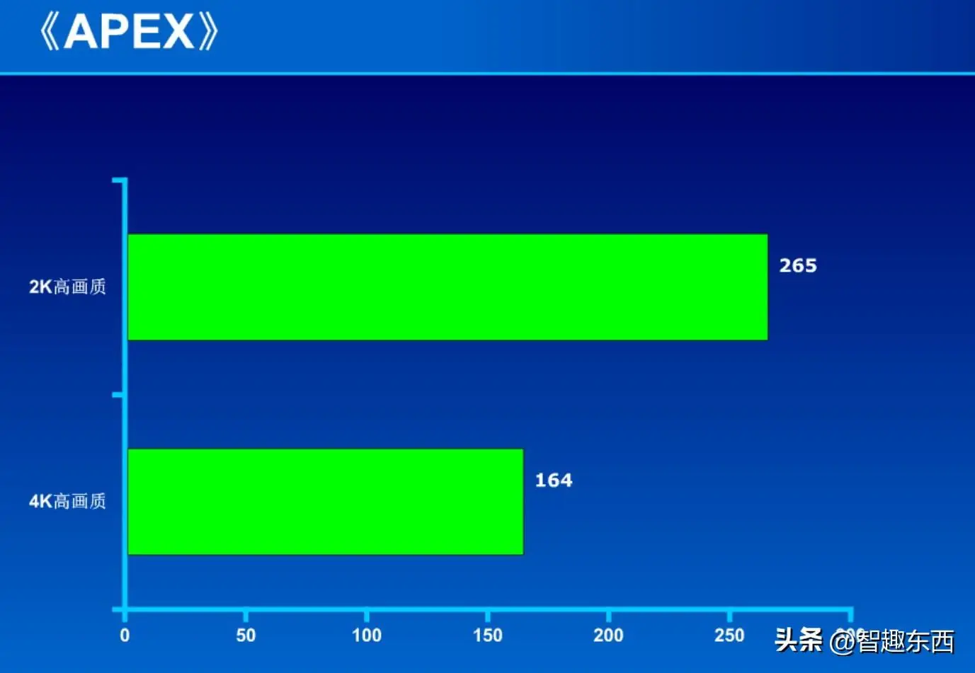 GTX Titan XP显卡解密：性能狂飙，散热无忧，游戏嗨翻天  第4张