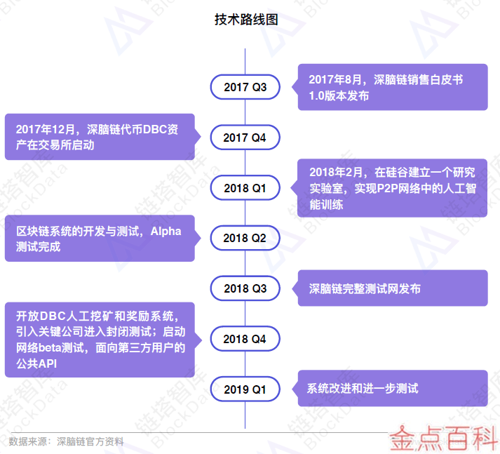 揭秘NVIDIA GTX 1080：硬件界的绝对霸主  第6张