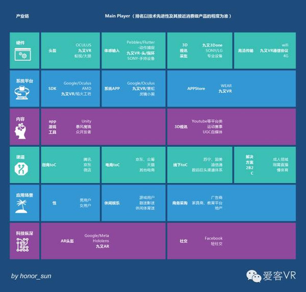 gtx980vr GTX 980 VR：揭秘虚拟现实新王者，身临异境体验惊艳未来  第2张