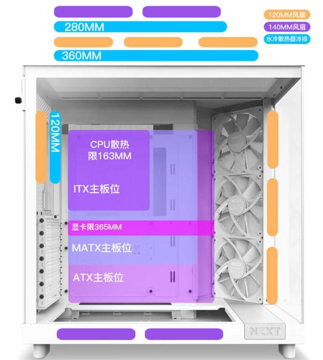 重磅揭秘：GTX980震撼诞生，性能超越想象  第4张